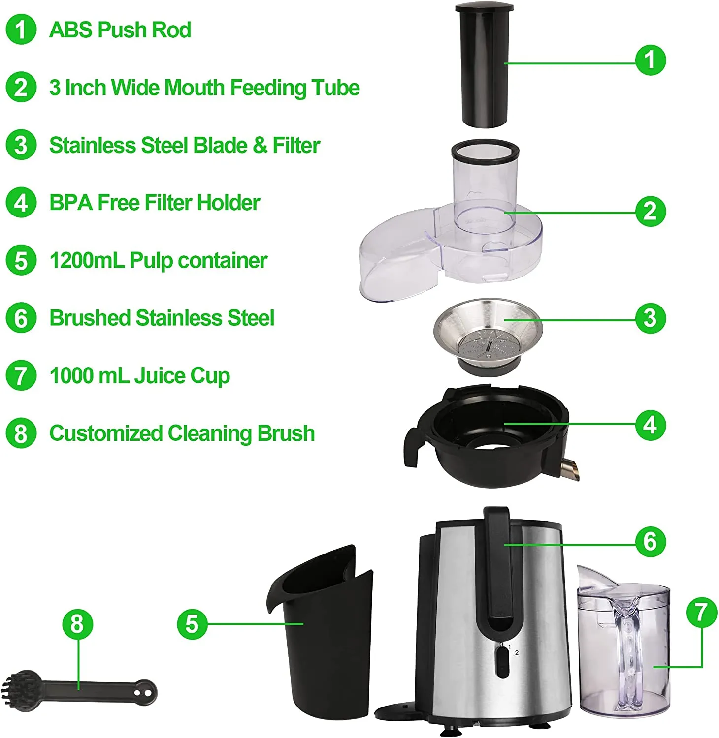 E-Macht Cold Press Juicer Extractor Machines Vegetable and Fruit with Big Mouth 3" Feed Chute, BPA-Free, 850W Motor