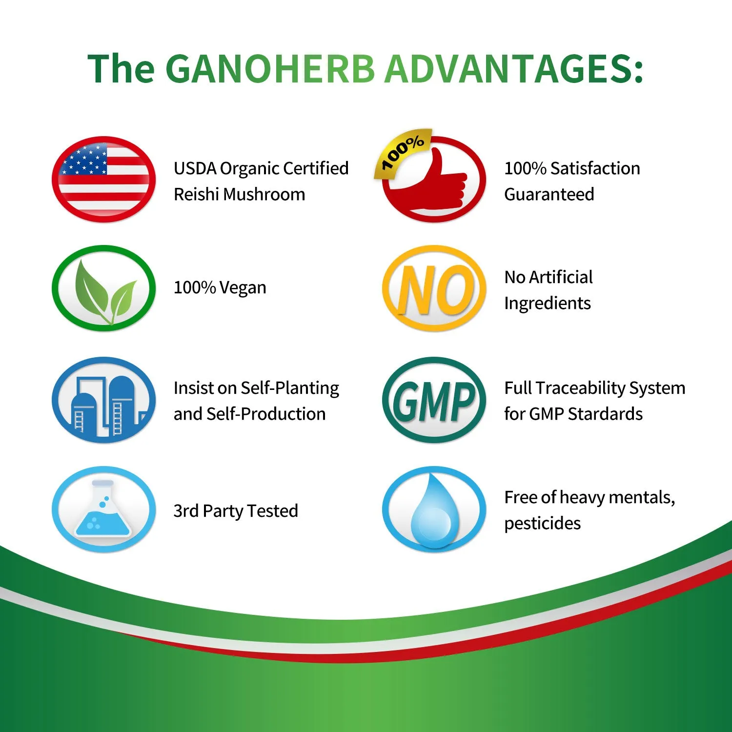 Immunity Boosters OEM Organic Ganoderma Tea Health Herbal Tea